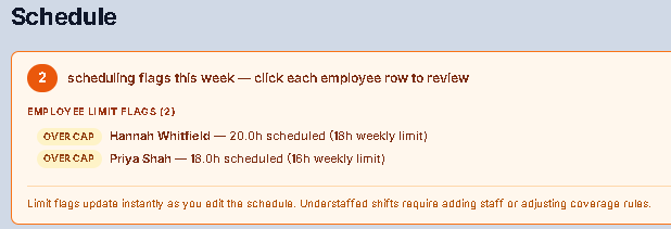 ShiftReady flagging two employees scheduled over their agreed weekly hour limits
